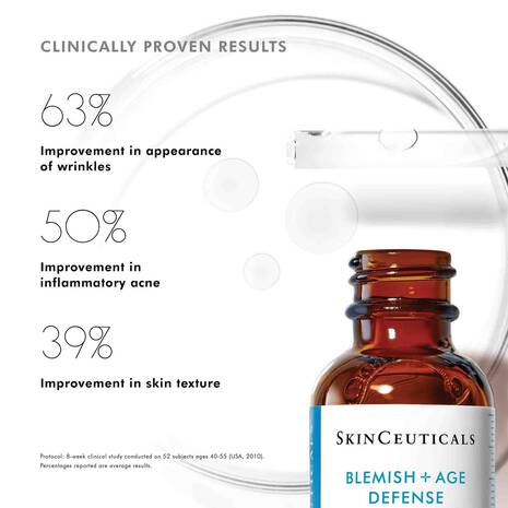 SkinCeuticals Blemish & Age Defense