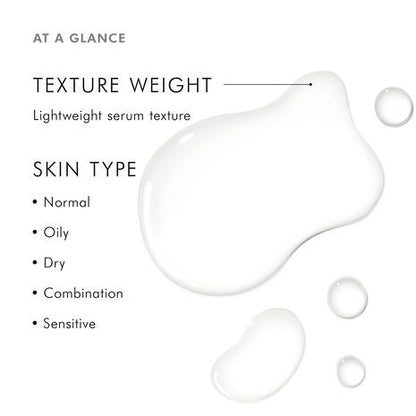 SkinCeuticals Retexturing Activator