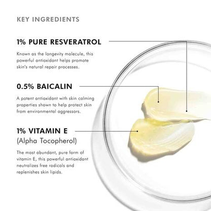 SkinCeuticals Resveratrol B E